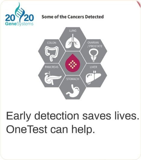 2020 GeneSystems Cancer Tests